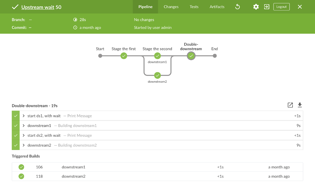 Visualizing Downstream Jobs